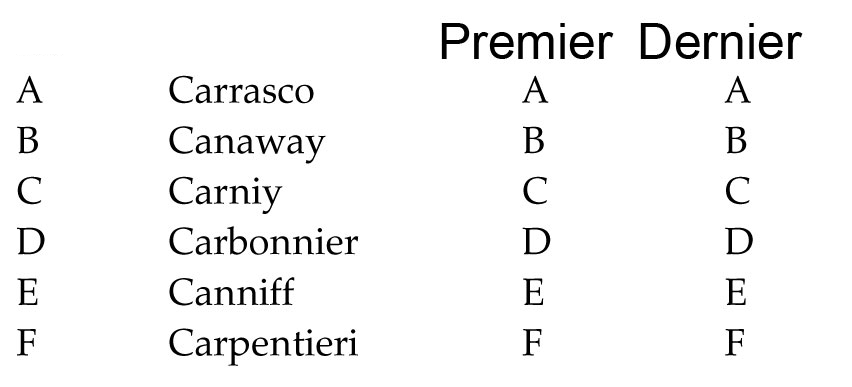 test psychotechnique pratique numero 18
