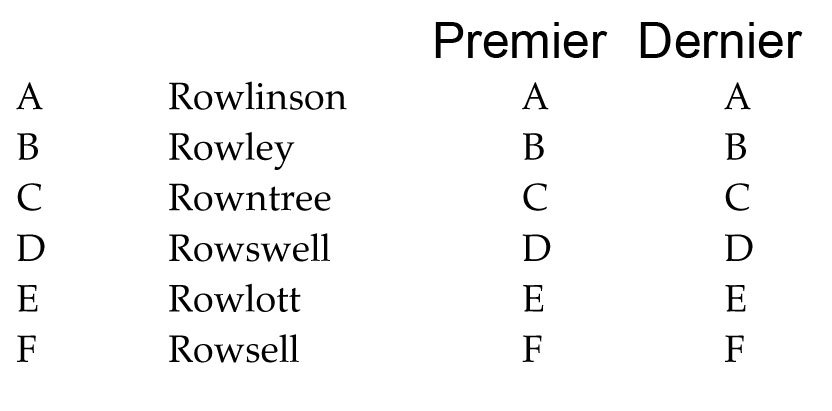 test psychotechnique pratique numero 24