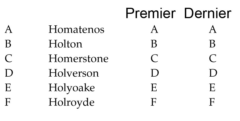 test psychotechnique pratique numero 26