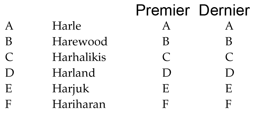 test psychotechnique pratique numero 31