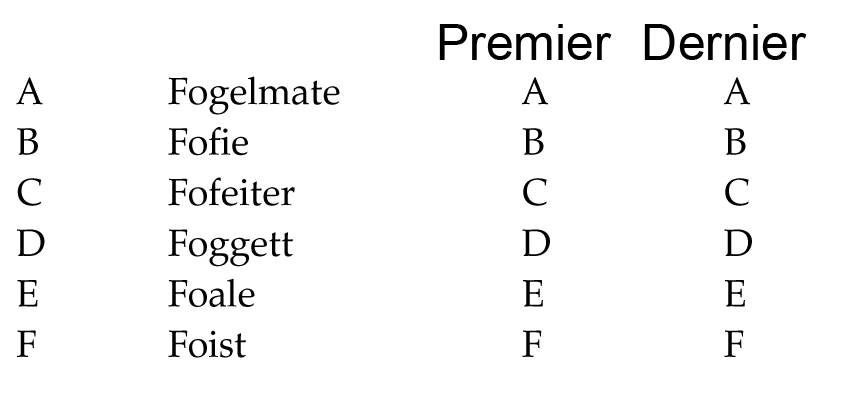 test psychotechnique pratique numero 35