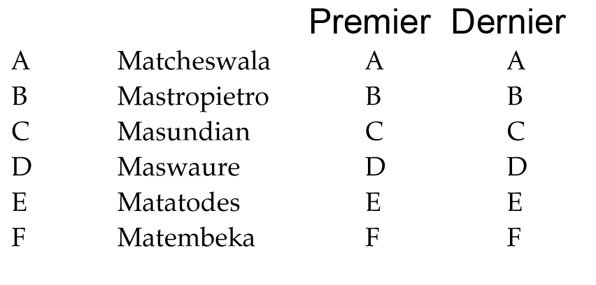test psychotechnique pratique numero 39