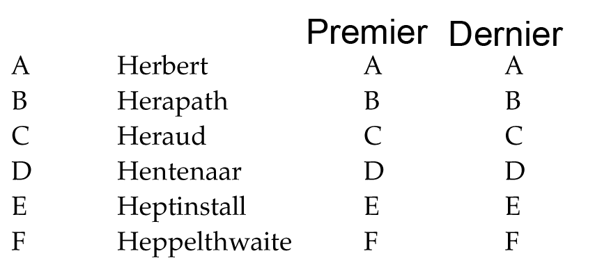 test psychotechnique pratique numero 43