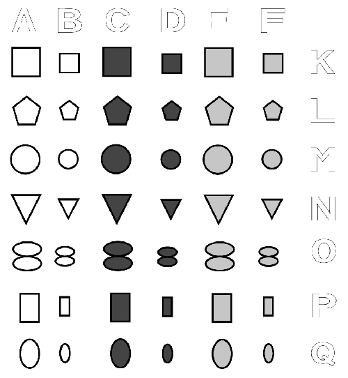 test psychotechnique concentration