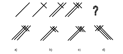 test psychotechnique perceptive