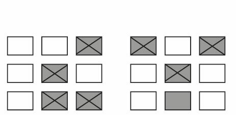 Astuce test logique des imprevus numero1