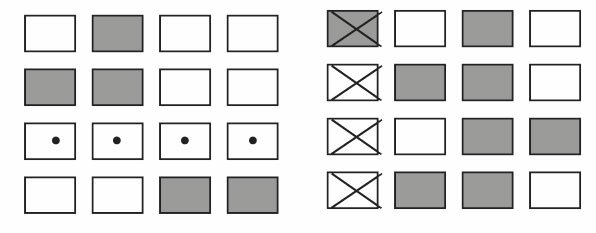 Astuce test logique des imprevus numero3