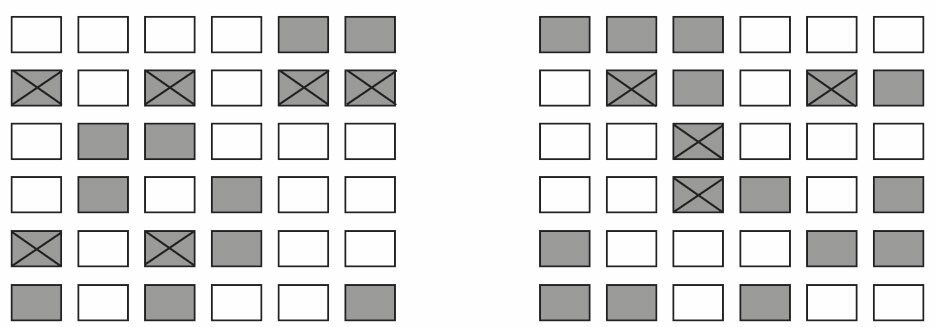 Astuce test logique des imprevus numero9