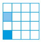 Astuce test de logique de serie test n°15
