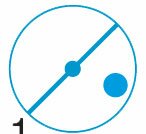 Astuce test de logique de serie test n°24