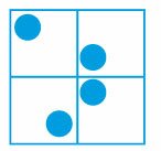 Astuce test de logique de serie test n°28