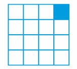 Astuce test de logique de serie test n°3