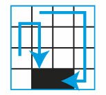 Astuce test de logique de serie test n°32