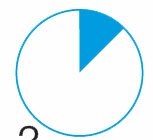 Astuce test de logique de serie test n°5