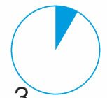Astuce test de logique de serie test n°6
