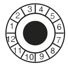 Astuce test psychotechniques les tableaux numero 2