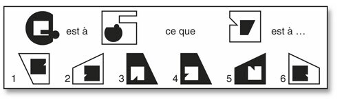 Analogie Visuelle 16