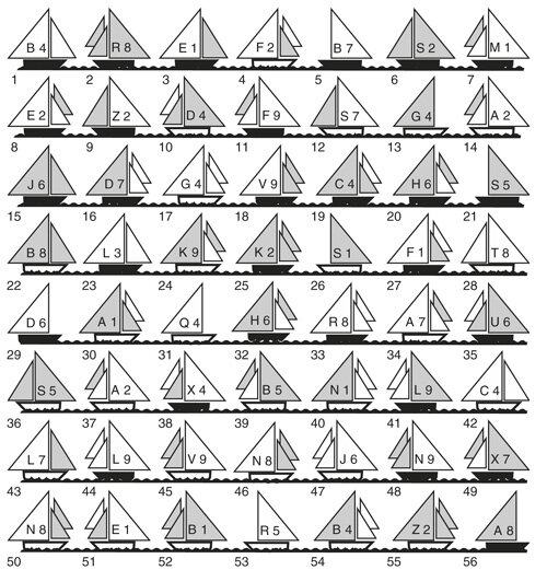 test psychotechnique attention 9