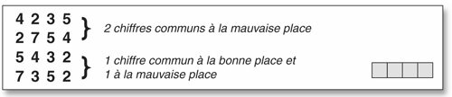 test psychotechnique les carres numero 26