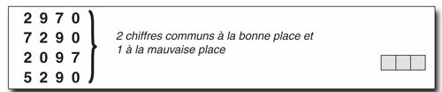 test psychotechnique les carres numero 30