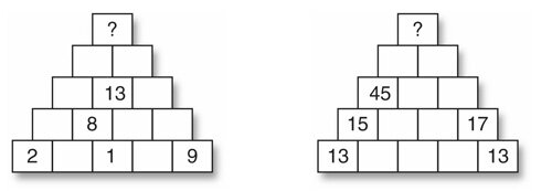 logique numérique 10