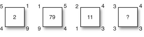 logique numérique 5
