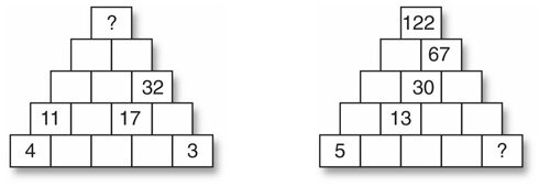 logique numérique 21